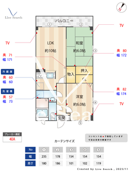 ファミール中野 401 【兵庫県伊丹駅】 の間取り図