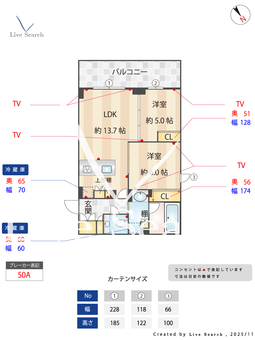 ラヴィエール千駄ヶ谷プレミアムレジデンス 201 【東京都千駄ヶ谷】 の間取り図