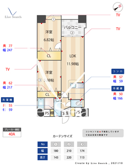 YFビル 403 【福岡県千早駅】 の間取り図