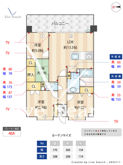 KDXレジデンスレジデンス平尾浄水町 306 【福岡県薬院大通駅】 の間取り図