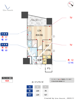 デュオフラッツ池尻大橋 1202 【東京都池尻大橋駅】 の間取り図