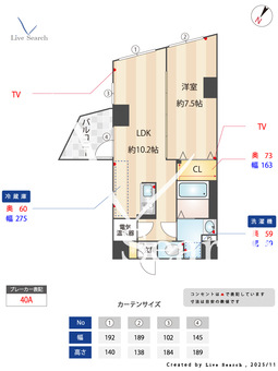田澤BL西新宿 301 【東京都西新宿五丁目駅】 の間取り図