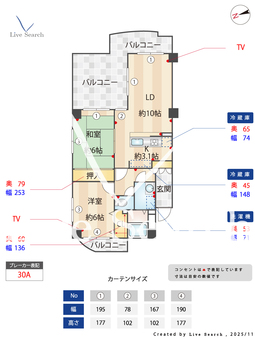 サンシティ花畑 401 【福岡県高宮駅】 の間取り図