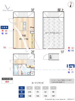 サンフェル神宮前 206 【東京都外苑前駅、国立競技場駅】 の間取り図