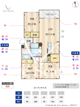 シャーメゾン和 201 【大阪府若江岩田】 の間取り図