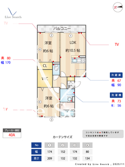 フローリッシュ 301 【埼玉県金町駅か三郷中央駅】 の間取り図