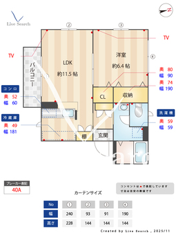 フィールドⅡ 101 【茨城県土浦駅】 の間取り図