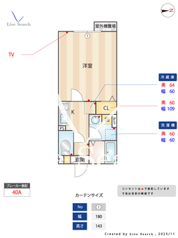 J-Maison獨協大学前 202 【埼玉県獨協大学前】 の間取り図