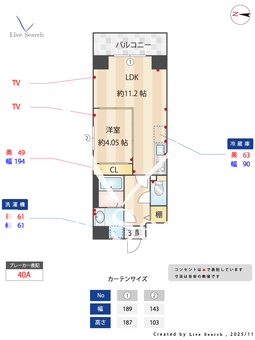 S-FORT北千種 201 【愛知県ナゴヤドーム前矢田駅】 の間取り図