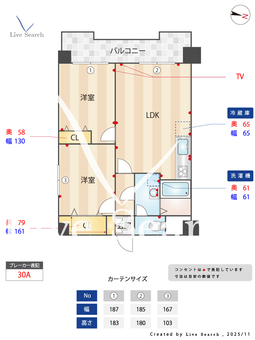 朝日プラザ博多 911 【福岡県博多駅】 の間取り図