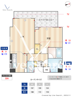 ミリオンガーデン世田谷砧 401 【東京都祖師ヶ谷大蔵駅】 の間取り図