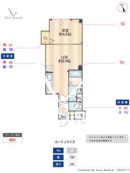 エルファーロ恵比寿 202 【東京都恵比寿駅】 の間取り図