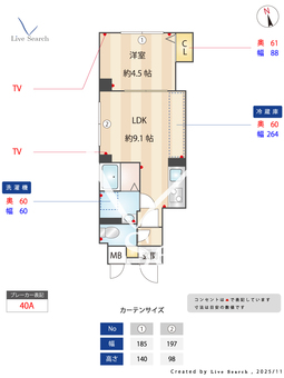 エルファーロ恵比寿 301 【東京都恵比寿駅】 の間取り図