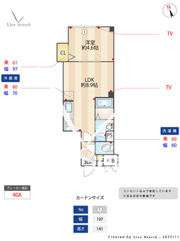 エルファーロ恵比寿 302 【東京都恵比寿駅】 の間取り図