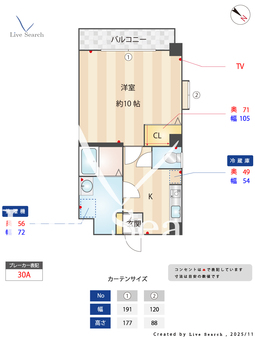 サンコート箱崎 403 【福岡県箱崎駅】 の間取り図