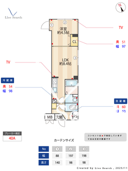エルファーロ恵比寿 403 【東京都恵比寿駅】 の間取り図