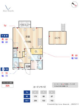 プルミエール相模原 201 【神奈川県東林間駅】 の間取り図