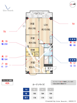 プレシアス赤城 201 【愛知県鶴舞線「浄心」徒歩8分】 の間取り図