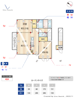 Printemps（プランタン）Ⅱ 201 【神奈川県古淵駅　】 の間取り図