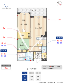 ドッゴミーム 308 【神奈川県鶴見駅】 の間取り図