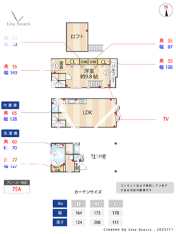 淀川区十八条1丁目戸建て  【大阪府大阪メトロ御堂筋線東三国】 の間取り図