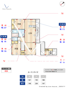 メドウ上野芝 201 【大阪府上野芝駅】 の間取り図