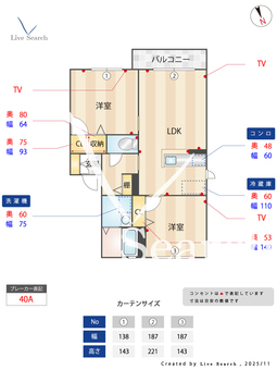 ヴィラ壱番館 202 【熊本県肥後大津駅】 の間取り図