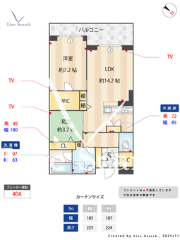 ドッゴミーム 208 【神奈川県鶴見駅】 の間取り図