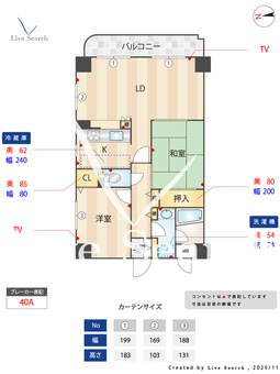PRATIQUE SHINMARUKO 202 【神奈川県新丸子駅】 の間取り図