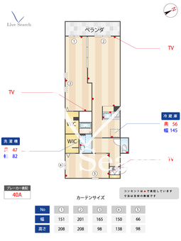 クレール　大領 201 【大阪府大阪メトロ御堂筋線　長居駅】 の間取り図