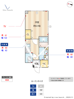 PASEO渋谷本町 201 【東京都初台】 の間取り図