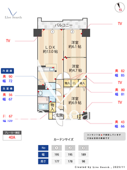 エスティメゾン鶴舞 1306 【愛知県鶴舞駅】 の間取り図