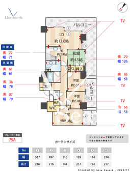 住吉川リバーサイドフォーラム　ザ・レジデンス 408 【兵庫県JR神戸線　住吉駅】 の間取り図