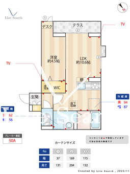 シンシアタワー 202 【神奈川県中央林間駅】 の間取り図