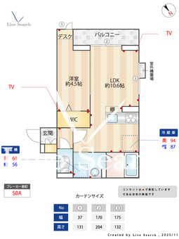 シンシアタワー 302 【神奈川県中央林間駅】 の間取り図