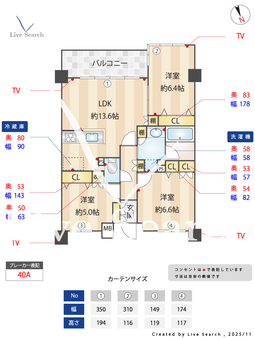 アーバンビュー下総中山 306 【千葉県原木中山駅】 の間取り図