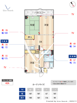 HARMONY大池 302 【大阪府茨木市】 の間取り図