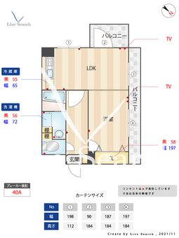 パルーシア中野 302 【東京都新井薬師前駅】 の間取り図