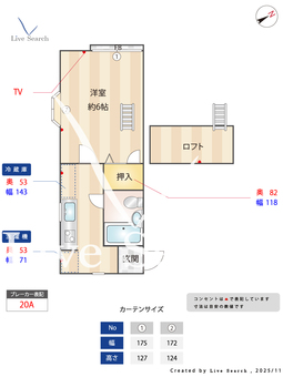 ピア目白 202 【東京都目白駅】 の間取り図