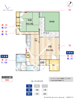 西原コーポ 101 【東京都幡ケ谷駅】 の間取り図