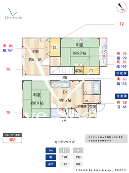 曙橋戸建て  【東京都若松河田】 の間取り図