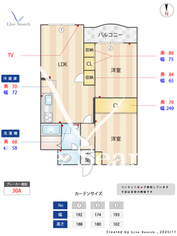 グリーンサイド大西 302 【大阪府守口駅】 の間取り図