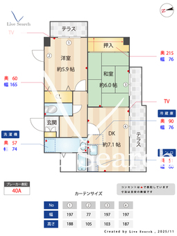 パルティメゾン中山 101 【兵庫県中山寺駅】 の間取り図
