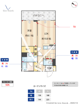 ラルーチェ 202 【埼玉県大袋駅】 の間取り図