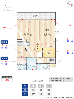 スプリングヒルズ 101 【神奈川県宮崎台駅】 の間取り図