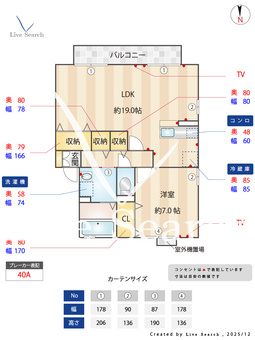 フェニックス E202 【千葉県千葉都市モノレール　みつわ台駅　徒歩11分】 の間取り図