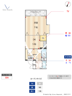 サンアベニュー大楠 201 【福岡県高宮駅】 の間取り図