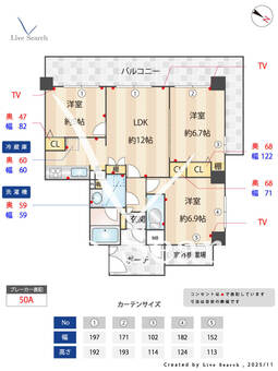 ファミール松戸リバーステージ 201 【千葉県松戸】 の間取り図