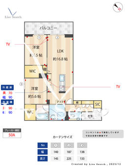 ラルーチェ 203 【埼玉県大袋駅】 の間取り図