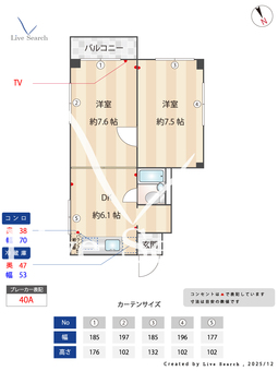 野村ビル 201 【東京都上板橋駅　徒歩7分】 の間取り図